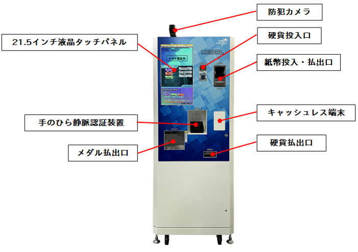 各部名称イメージ