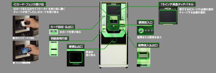 各部名称イメージ