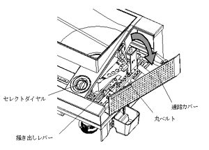 株式会社ユニカ｜サポート｜硬貨・メダル計数機 UW-1